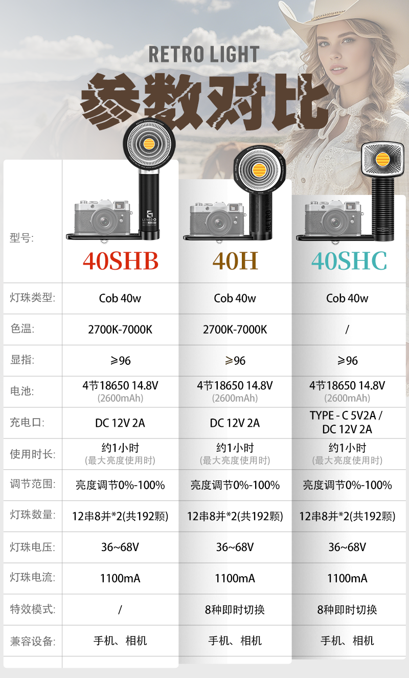 参数对比-2.png